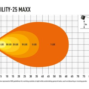 UTILITY-25 MAXX - Pilt 5