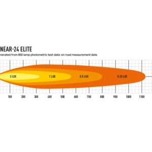 Lazer Linear-24 Elite - Pilt 5