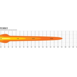 Lazer Triple-R 16 Elite - Pilt 4