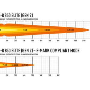 Lazer Triple-R 850 Elite - Pilt 6