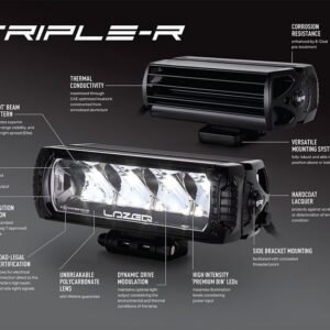 Lazer Triple-R 1000 - Pilt 10
