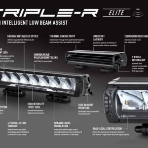 Alternative view of Lazer Triple-R 1250 Elite I-LBA