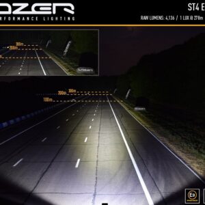 Lazer ST4 Evolution - Pilt 6