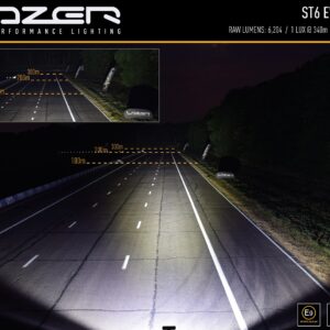 Lazer ST6 Evolution - Pilt 6