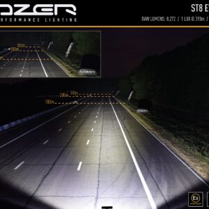 Lazer ST8 Evolution - Pilt 6