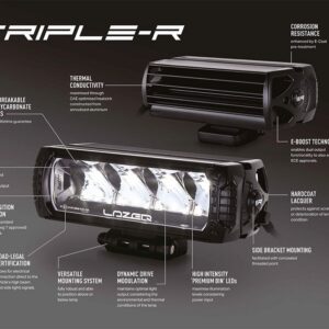 Alternative view of Lazer Triple-R 1000 GEN2 Beacon White