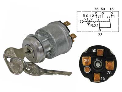 Bosch süütelukk, R-0-1-start