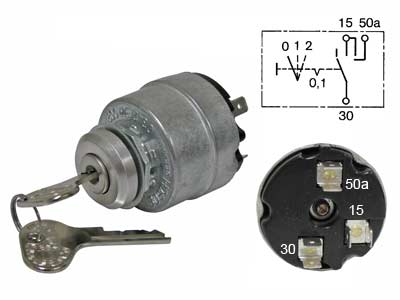 Bosch süütelukk, 0–1–start