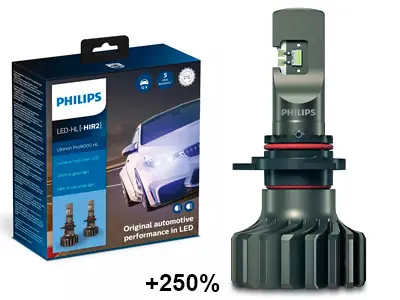 Philips LED esitule prinipaar HIR2, 20 W