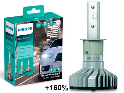Philips LED esitule pirnipaar H3