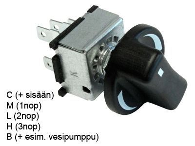 Lüliti, 1000-0047