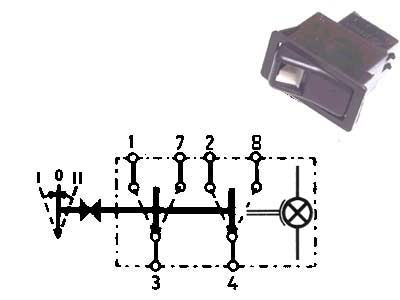 Klahvlüliti, 1 -> 0 <- 2