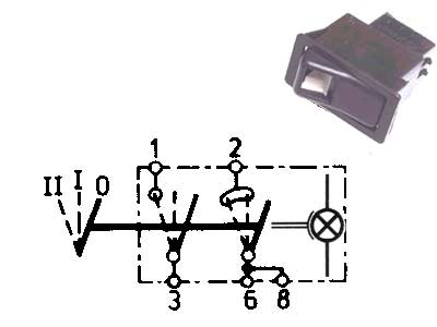 Klahvlüliti, 0-1-2