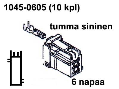 TE Connectivity harukarp, AMP, sinine