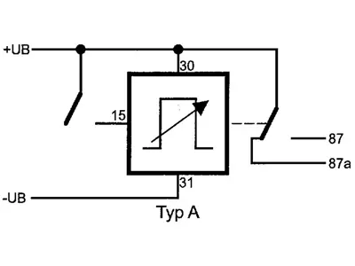 Wehrle aegrelee, 10A 2