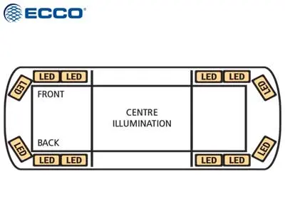 ECCO LED vilkurpaneel, 1070×280 mm, kollane, 12-24 V, 1603-165010-ICAO 2