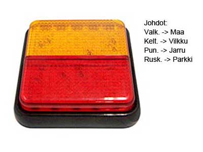 Autoline LED tagatuli, 116×116 mm