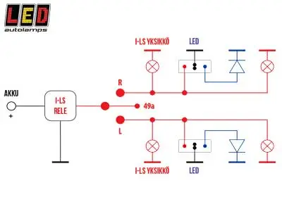 LED Autolamps i-LS mikroprotsessor 2