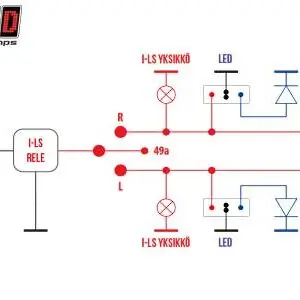 LED Autolamps i-LS relee, 3-nap. 2
