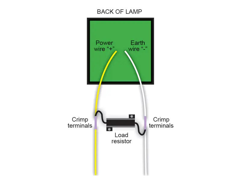 LED Autolamps koormustakisti 2