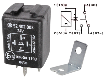 Wehrle aegrelee, 3s