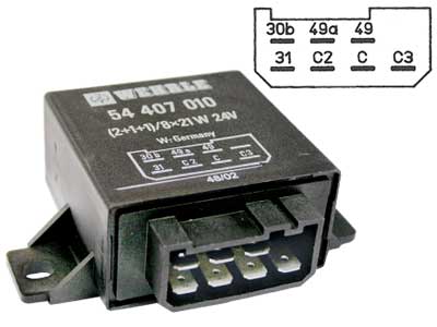 Suunarelee, 2+1+1/8x21W