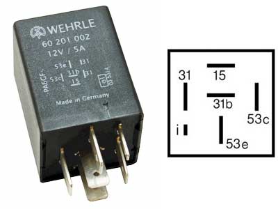 Wehrle intervallreleed