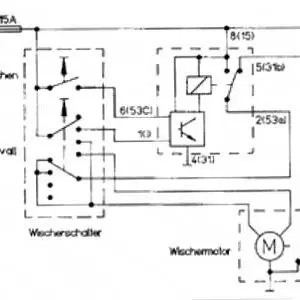 Wehrle intervallreleed 3
