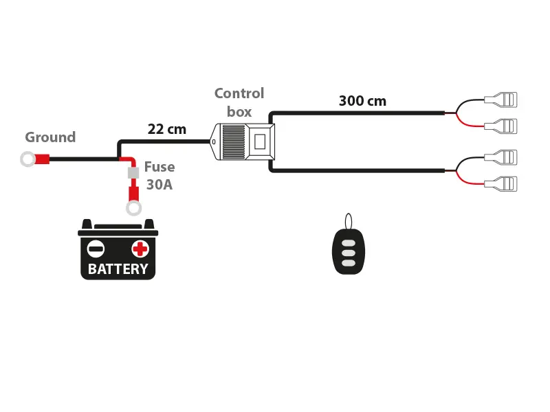 Autoline juhtmekomplekt, puldiga