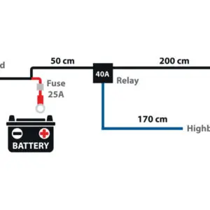 Autoline juhtmestik, DT, 2,00 m