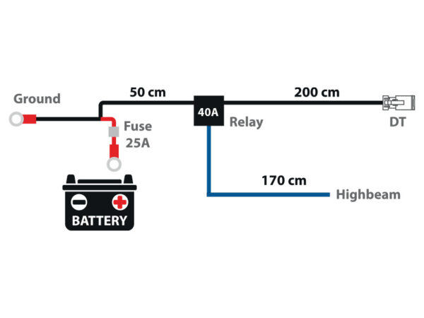 Autoline juhtmestik, DT, 2,00 m