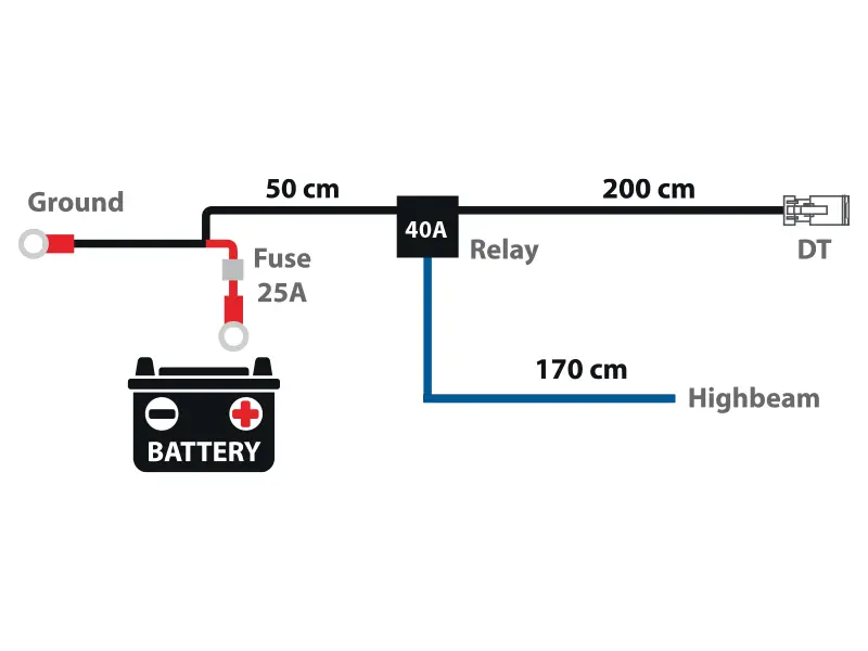 Autoline juhtmestik, DT, 2,00 m