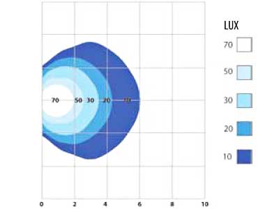 LED töötuli, 12.3 W 3