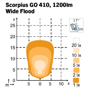 Nordic Lights Led Scorpius GO 410, 18 W 2