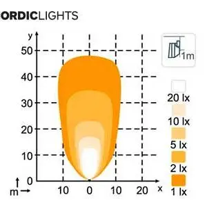 Nordic Lights LED töötuli, 28 W, 5000 K, 1605-987204B 2
