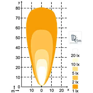 Nordic Lights LED töötuli, 32 W 4