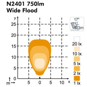 Nordic Lights Scorpius LED N2401 HS, 24 W 2