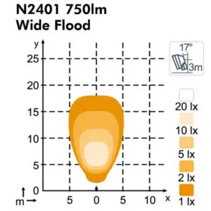 Nordic Lights Scorpius LED N2401 HS, 24 W 2