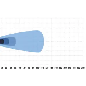 Optibeam Pure 335 Work 5