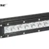 SAE LED töötuli paneel, 250 W