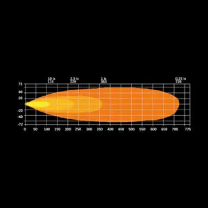 Strands Firefly LED BAR 10" 6