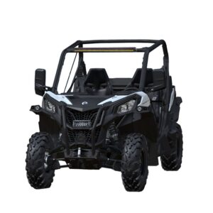 Lisatulede komplekt Can-Am UTV – Purelux