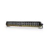LED bar Purelux Panther C540