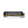LED bar Purelux Panther S300